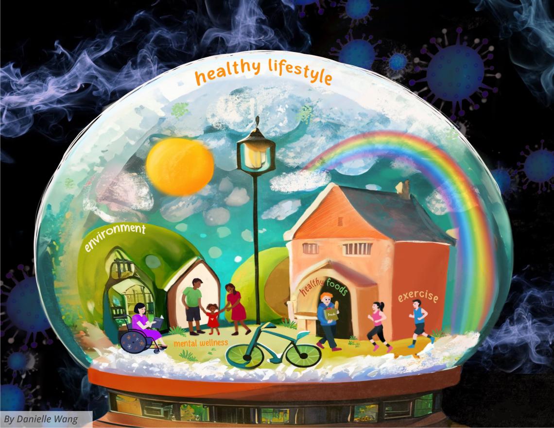 A painting of a people living a healthy lifestyle, which includes access to a clean environment, mental wellness and social support, exercise, and healthy food. The community is surrounded by a dome that protects them from threats to their health, like infectious diseases, drugs, and pollution.