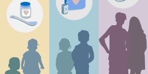 Silhouettes of infants, young children and teenagers, along with illustrations of lunch-food containers typical for each age group. 
